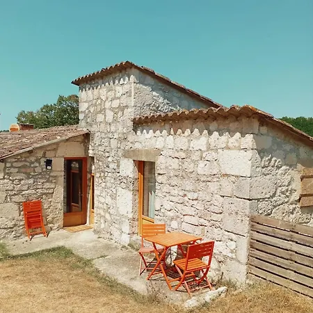 Ferme De Lacassagne Lantgård